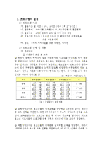 [프로그램개발] 다문화가정 청소년 인식 개선 프로그램-7