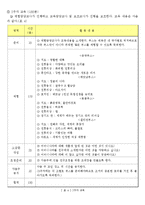 [프로그램개발] 다문화가정 청소년 인식 개선 프로그램-11