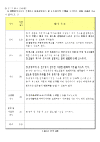 [프로그램개발] 다문화가정 청소년 인식 개선 프로그램-12