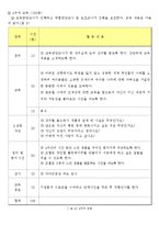 [프로그램개발] 다문화가정 청소년 인식 개선 프로그램-13