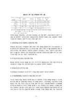 [정책학] 미디어법에 대하여-5