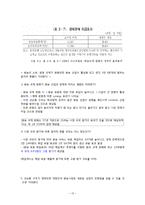 [정책학] 미디어법에 대하여-13