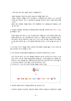 [정책학] 미디어법에 대하여-16