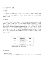 [조세론] 농업소득세-3