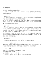 [조세론] 농업소득세-6