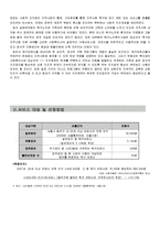 [프로그램개발] 독거어르신의 사회적 지지망 형성을 위한 프로그램-5