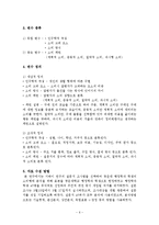 [행정계량분석] 행정학과 학생들의 소비행태 분석-8