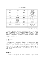 무료신문 시장분석-9