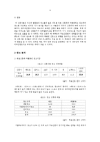 무료신문 시장분석-16