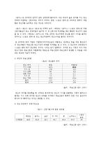 무료신문 시장분석-18