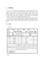 사회복지 실천론 사례보고서-2