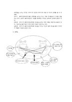 사회복지 실천론 사례보고서-4