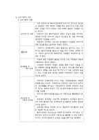 사회복지 실천론 사례보고서-5
