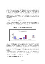 여성 흡연자를 바라보는 우리들의 시각-7