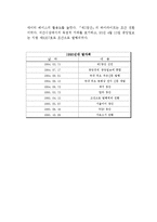 [신문론] 중앙일보-6