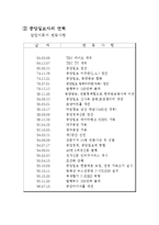 [신문론] 중앙일보-8