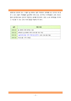[소비자교육] 술버릇 교육프로그램-5