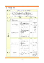 [소비자교육] 술버릇 교육프로그램-6