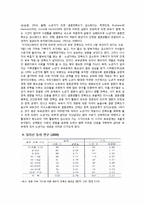 [사랑과 결혼] 30년 이상 된 부부-6