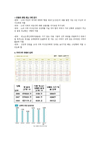 [여성참여, 여성정책] 우리나라 성범죄 법률 개정의 필요성-5