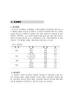 [특수교육심리통계] 특수교육과 학생들의 직업선택 요인조사-7