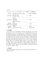 [특수교육심리통계] 특수교육과 학생들의 직업선택 요인조사-8