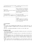 [사회문제론] 사회적 일자리-4