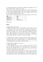 [직업] 출판사 레포트-7