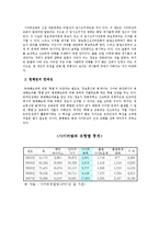 사이버 모욕죄 레포트-3