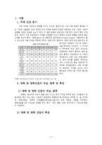 할리우드와 발리우드 영화시장에 대한 홉스테드의 문화차원 및 PSS 분석-3
