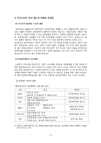 [노인고용문제] 노인의 노동정책과 문제 고찰 및 대안 모색-10