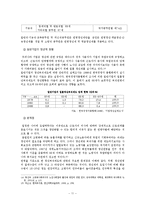 [노인고용문제] 노인의 노동정책과 문제 고찰 및 대안 모색-11