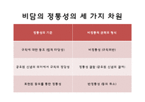 [언론사] 박정희 정권의 언론정책-6
