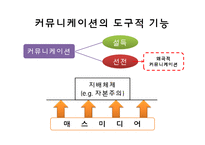 [언론사] 박정희 정권의 언론정책-9