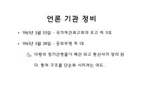 [언론사] 박정희 정권의 언론정책-12