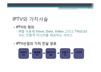 [정보기술] IPTV에 대한 이해-4