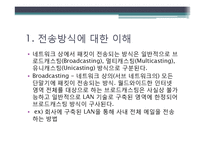 [정보기술] IPTV에 대한 이해-10