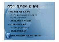 사이버 윤리와 개인 프라이버시-9