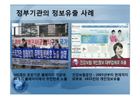 사이버 윤리와 개인 프라이버시-15