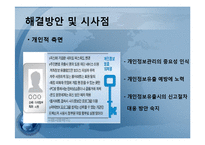 사이버 윤리와 개인 프라이버시-16