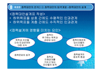 [정책학] 재7장 정책분석론-12