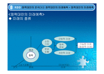 [정책학] 재7장 정책분석론-14