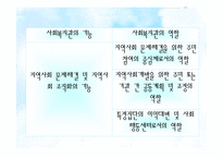 [지역사회복지론] 지역사회복지관-11