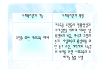 [지역사회복지론] 지역사회복지관-17