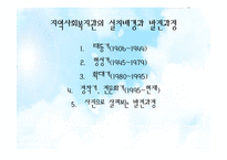 [지역사회복지론] 지역사회복지관-20