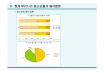 [학교음식문화] 학교음식 문화 현실과 대책-9