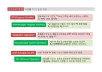 [커뮤니케이션학] 케이블 TV 산업의 수익구조-7