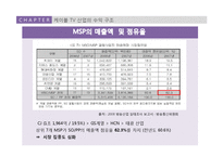 [커뮤니케이션학] 케이블 TV 산업의 수익구조-15