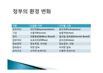 [정부학] 전자정부와 전자민주주의-5