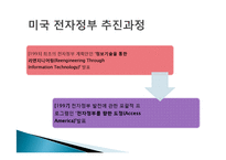 [정부학] 전자정부와 전자민주주의-12